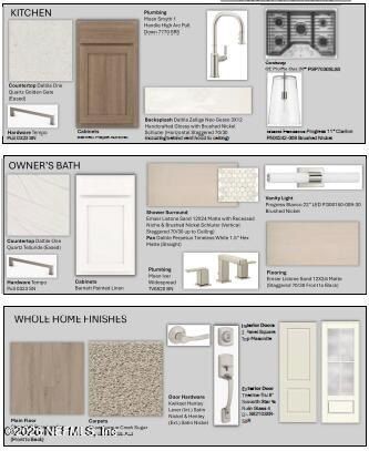 6016 Timber Pines Road. Jacksonville, FL 32224