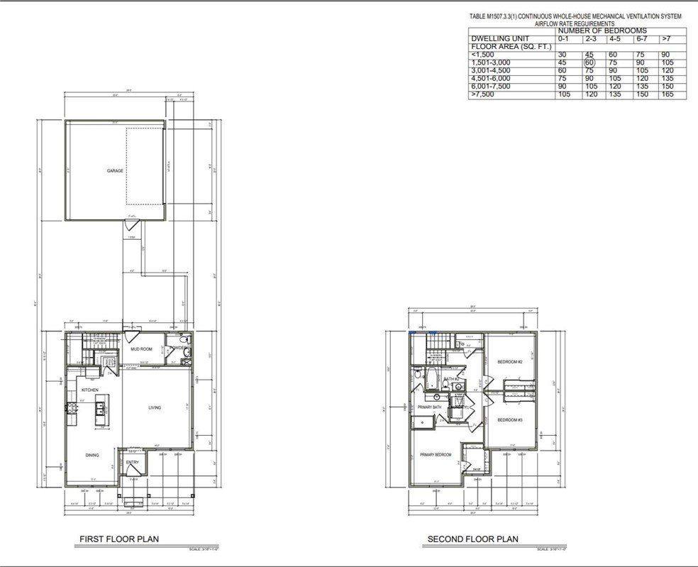 1817 St Peter Lane. Billings, MT 59101