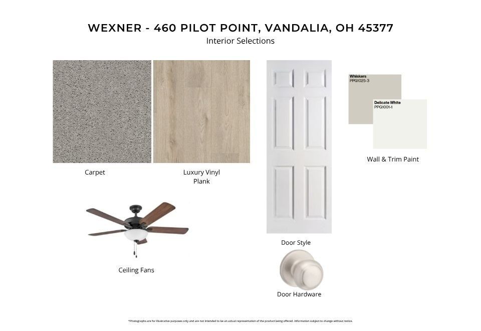 460 Pilot Point. Vandalia, OH 45377