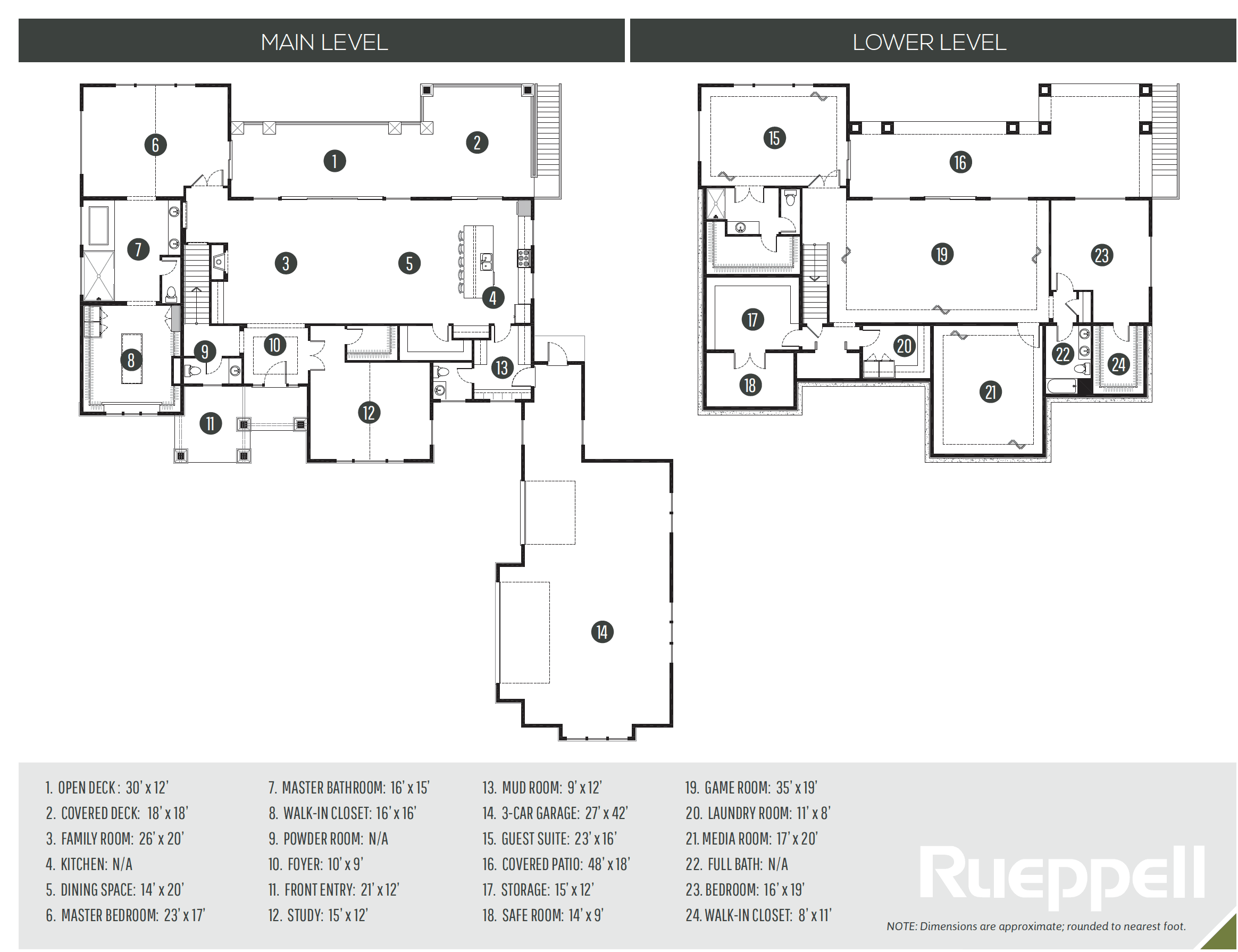 Packwood 4454 - Diggs Custom Homes: Puyallup, Washington - Diggs Custom Homes