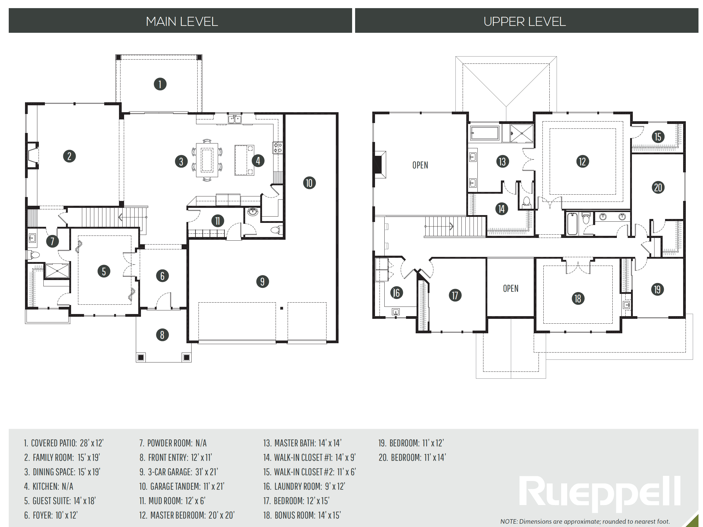 Stehekin 4238 - Diggs Custom Homes: Puyallup, Washington - Diggs Custom Homes