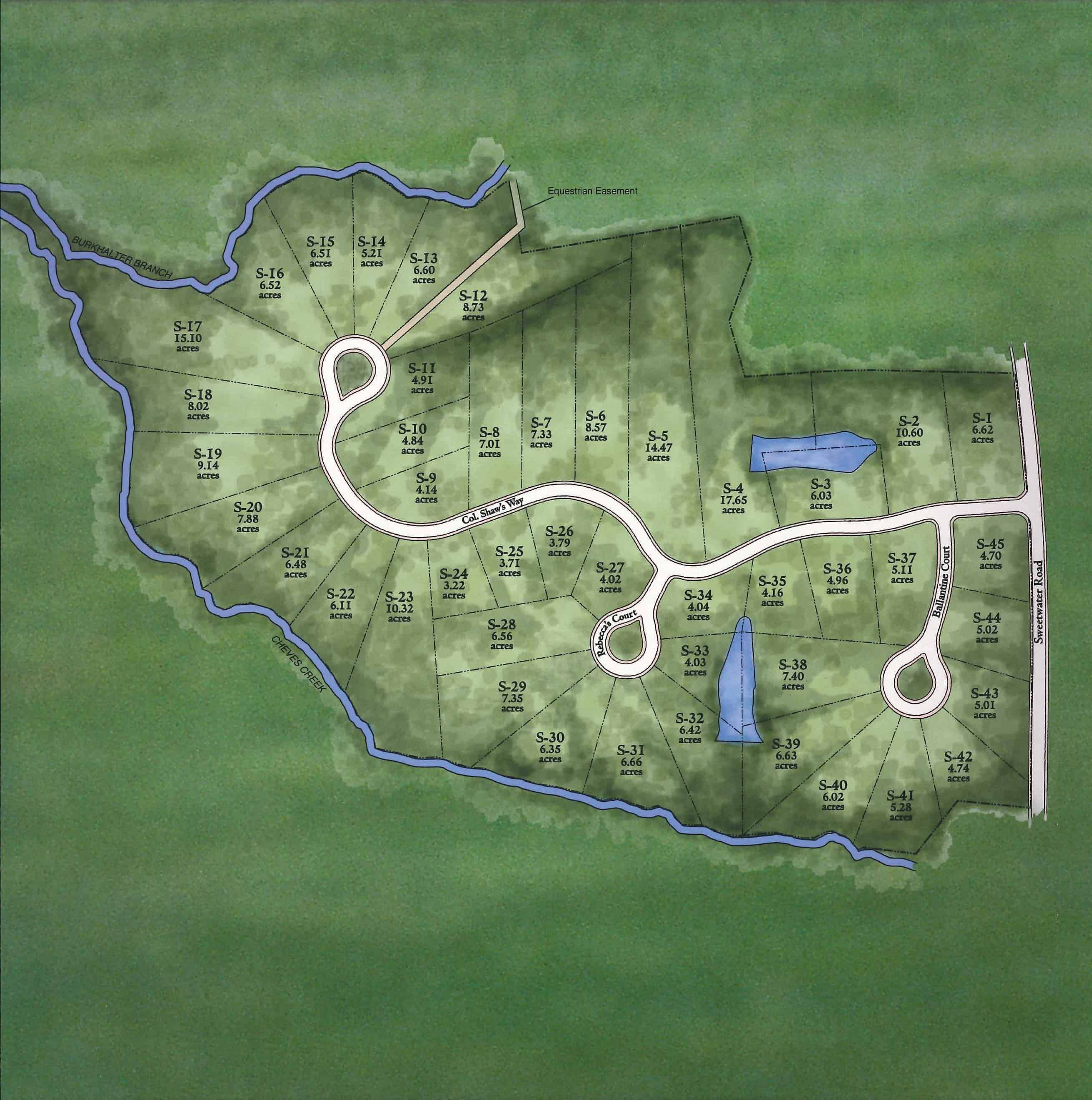 Shaw Estates - North Augusta, SC