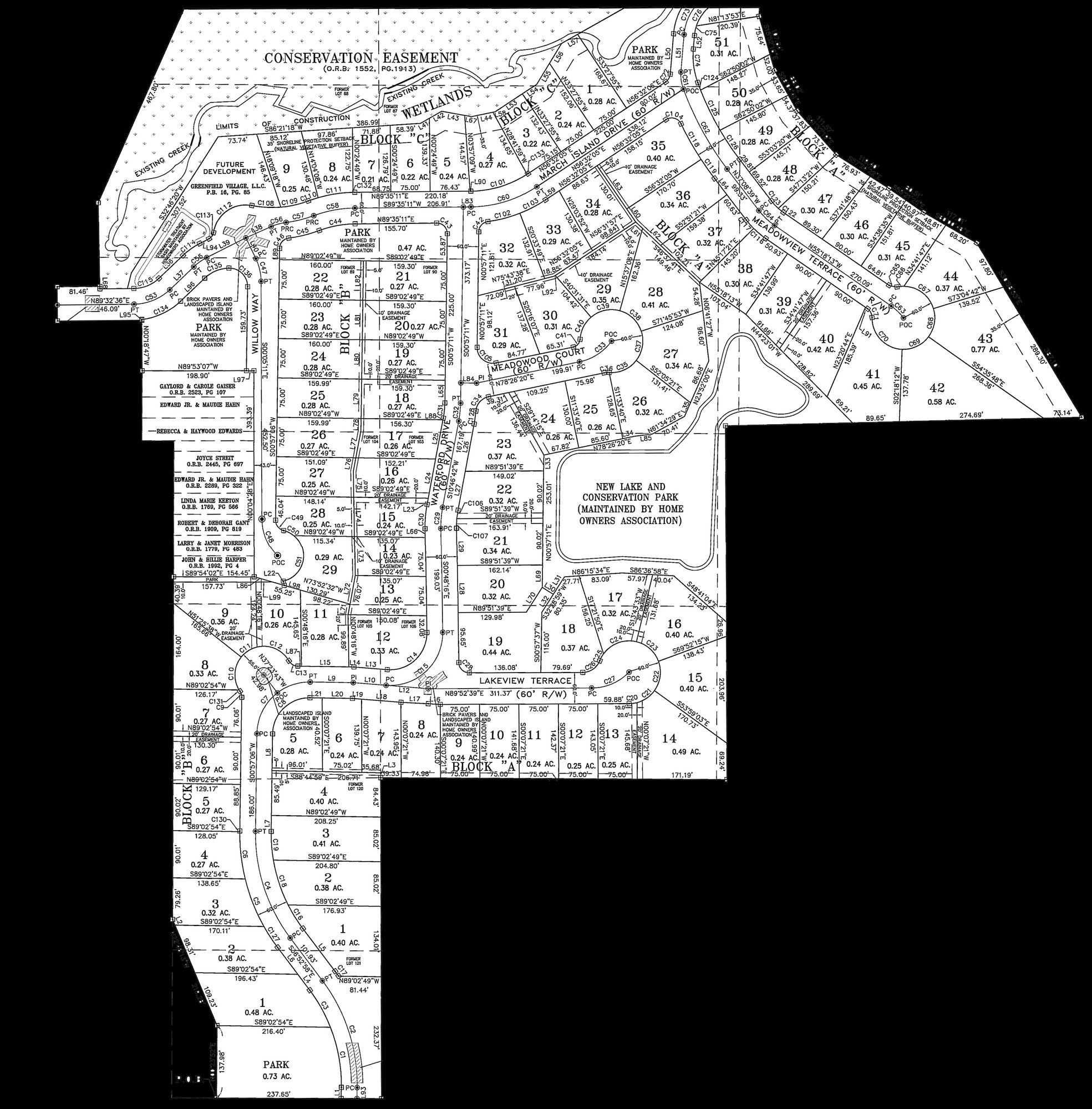 The Meadows por Halifax Homes en Panama City Florida