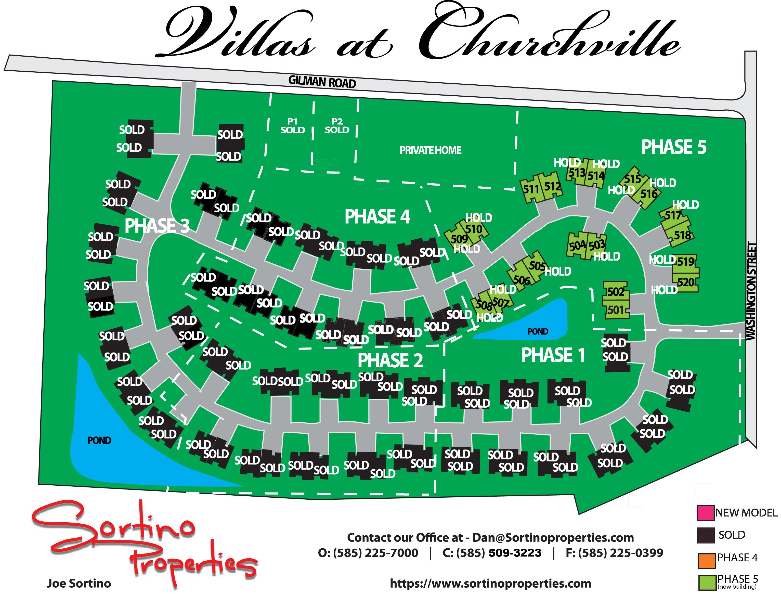 Villas At Churchville - Churchville, NY