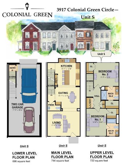 Colonial Green Roanoke por Progress Street Builders en Blacksburg Virginia