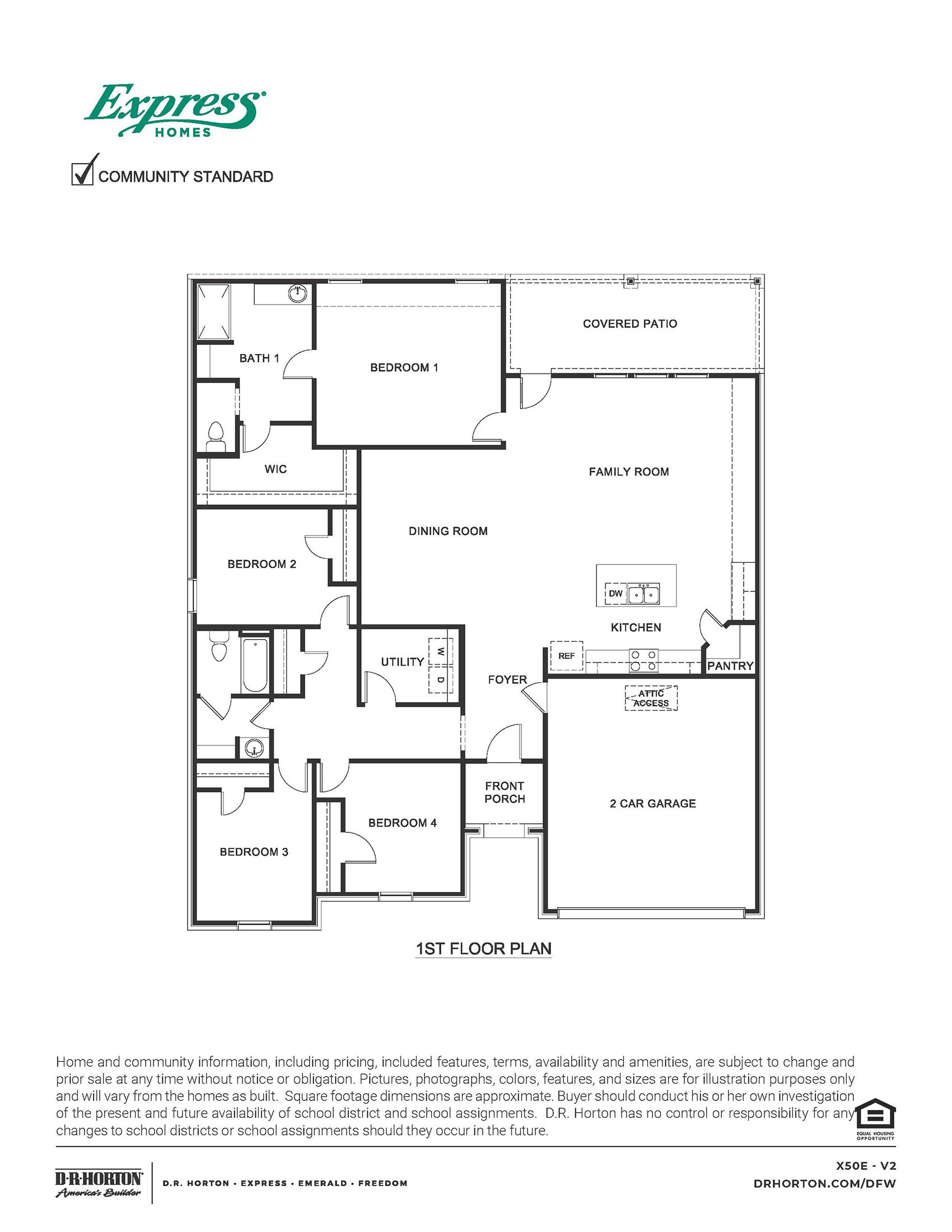 Selling From Trailstone. Caddo Mills, TX 75135