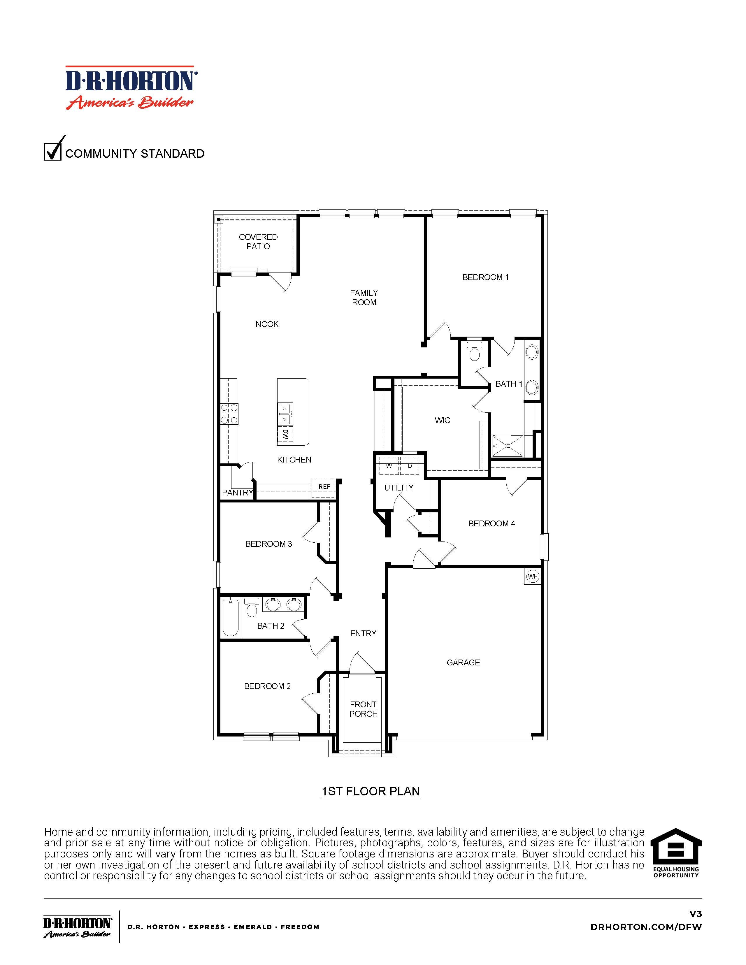 Selling From Woodcreek Model. Fate, TX 75189