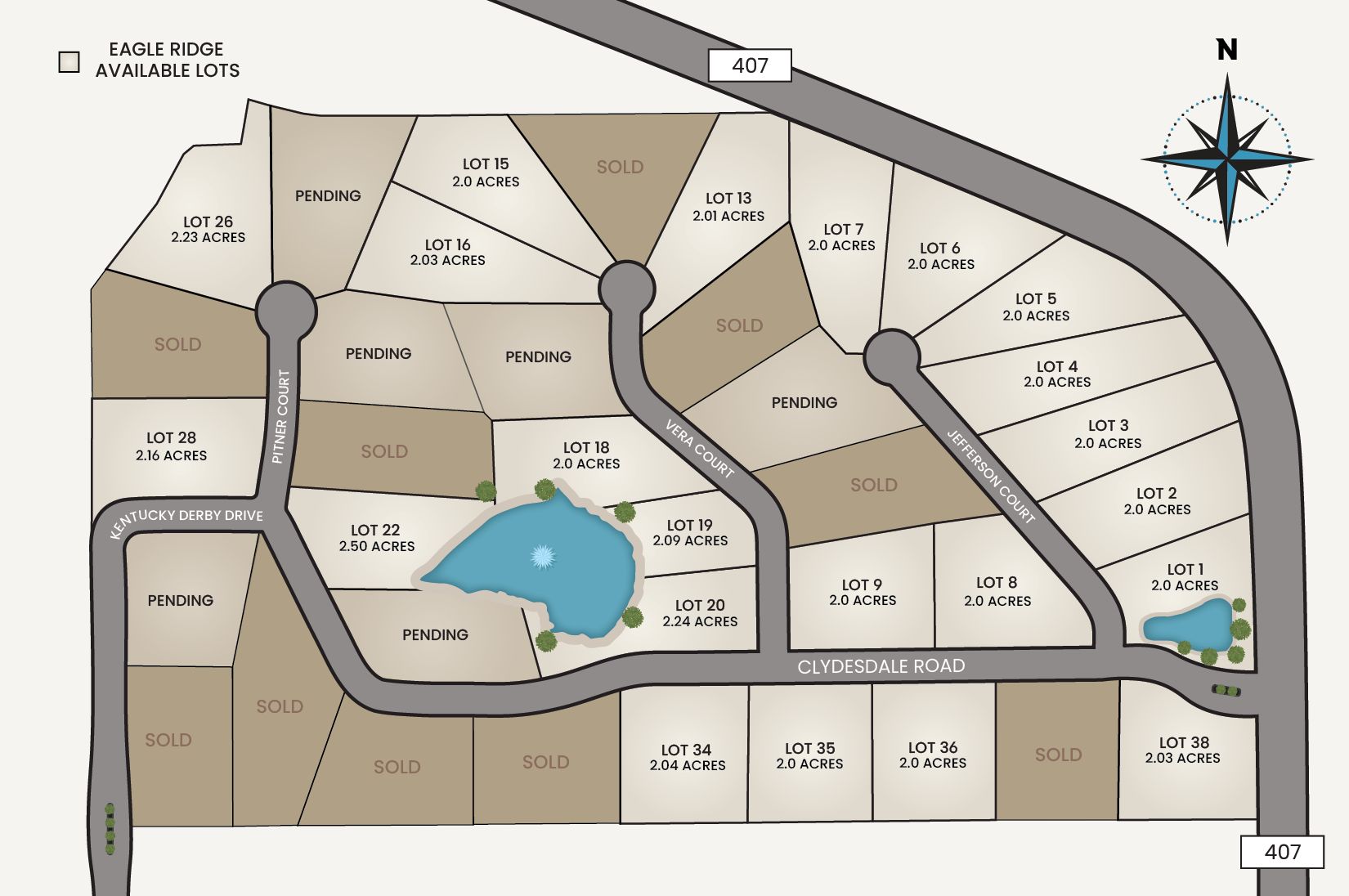 Eagle Ridge,76226